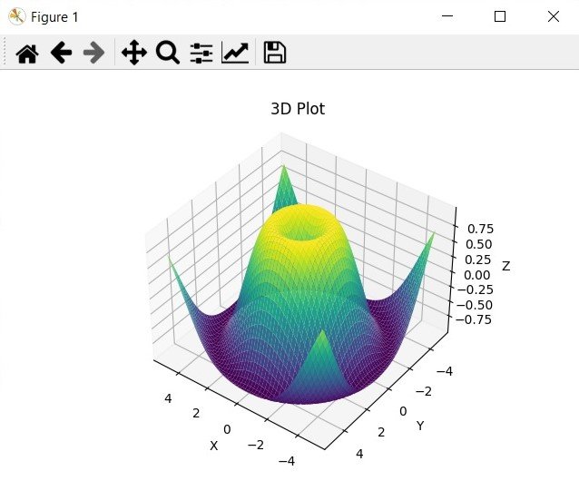 How to Create 3D Plot in Python Matplotlib