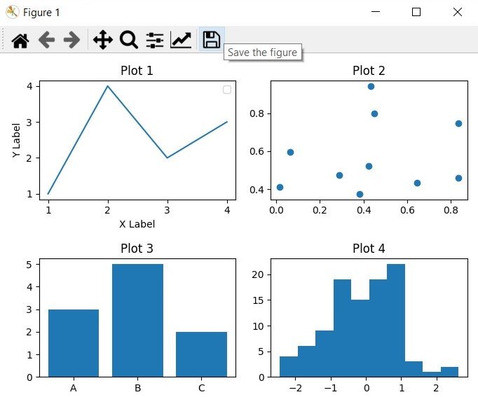 How to Create Subplots with Matplotlib 