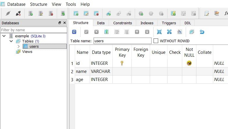 Python SQLite ORM