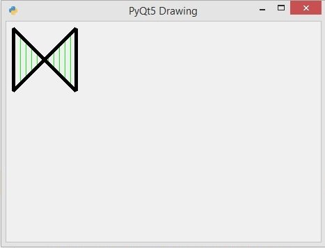 PyQt5 QPainter Drawing Polygon
