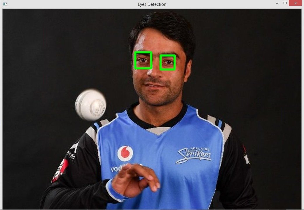 How to Detect Eye with Python OpenCV
