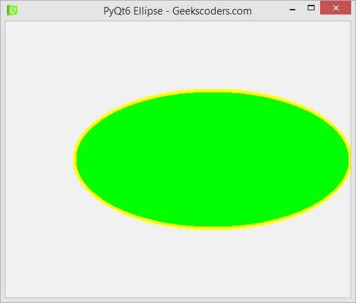 PyQt6 Creating Ellipse with QPainter 