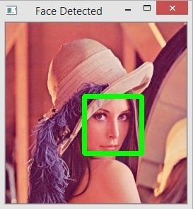 Python OpenCV Face Detection