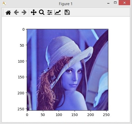 Python OpenCV Reading Image Matplotlib