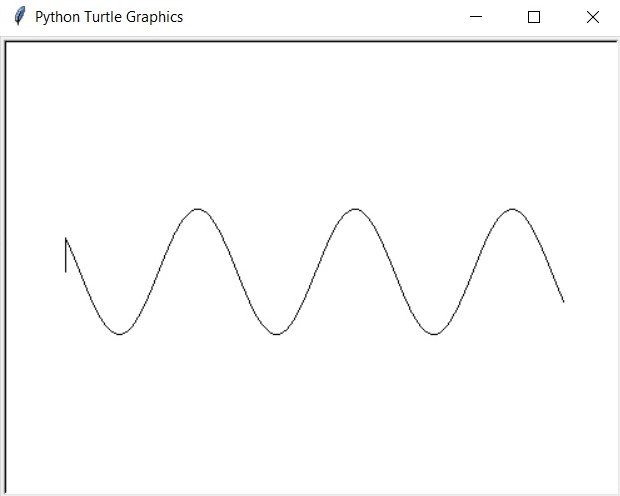 How to Draw a Sine Wave with Python Turtle 