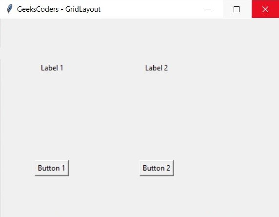 Complete Guide on Python TKinter Grid Layout