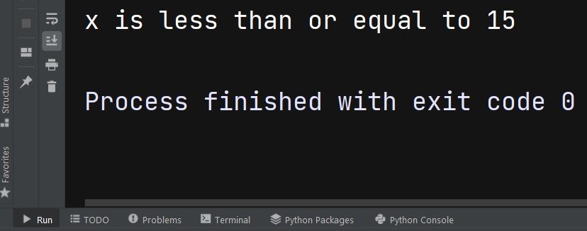 Python If Elif and Else Statement