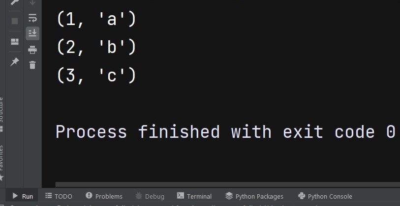 Python Zip Function